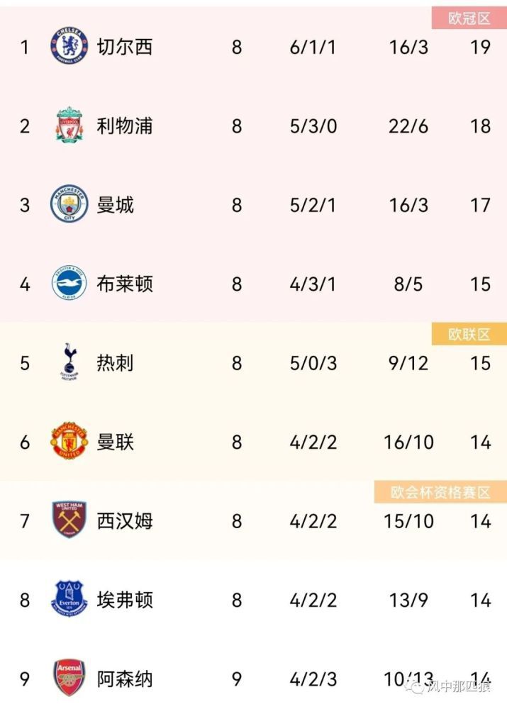 成年人黄网站